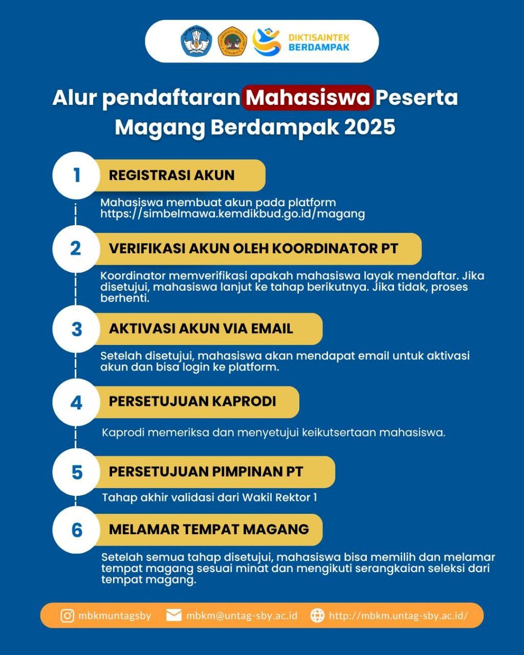 Mahasiswa UNTAG Surabaya Siap Ikuti Program Magang Berdampak 2025, Simak Alur Pendaftarannya!