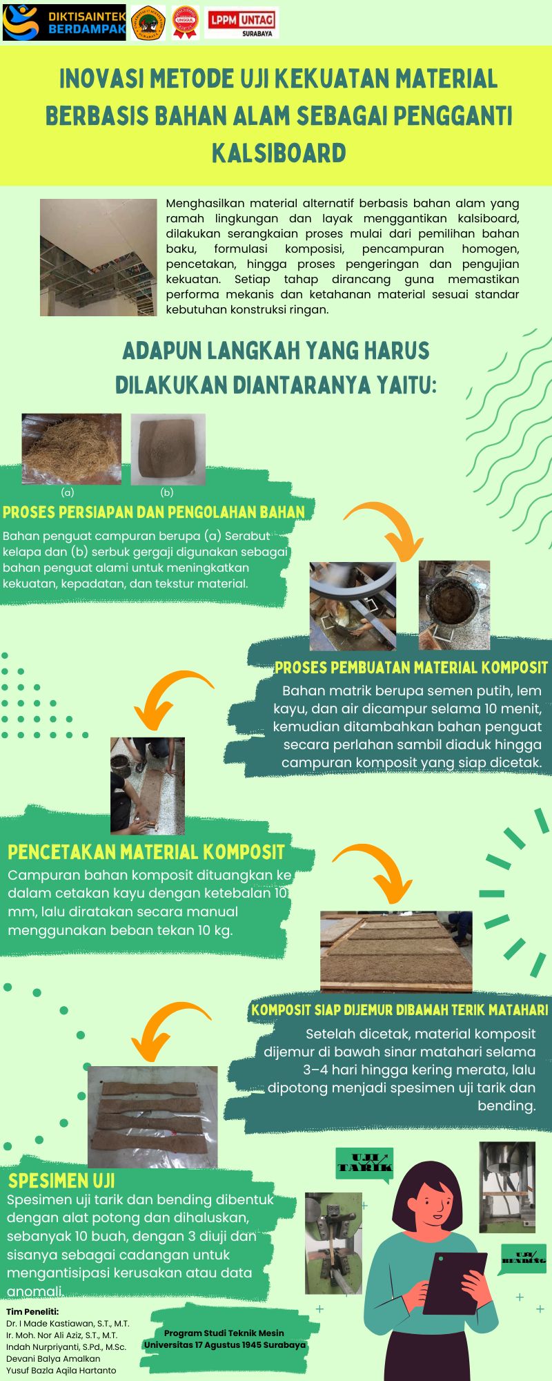 Inovasi Material Berbasis Bahan Alam: Solusi Ramah Lingkungan Pengganti Kalsiboard